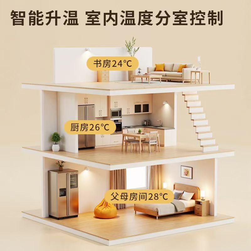 武陵源区 石墨烯电地暖公司哪家好？户型适配方案指南